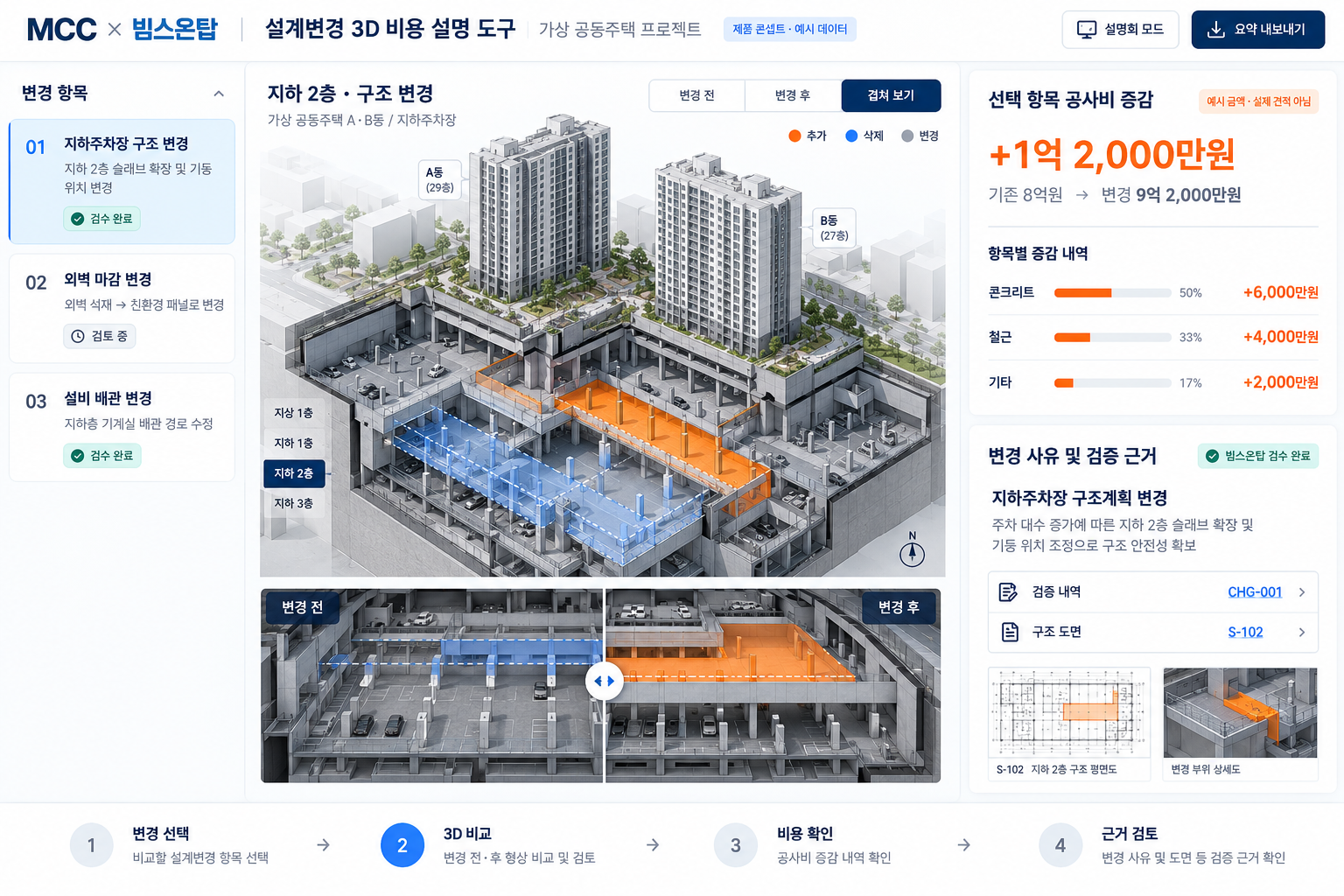 변경 항목, 건물 비교, 비용과 근거를 함께 보여주는 제품 화면 구상